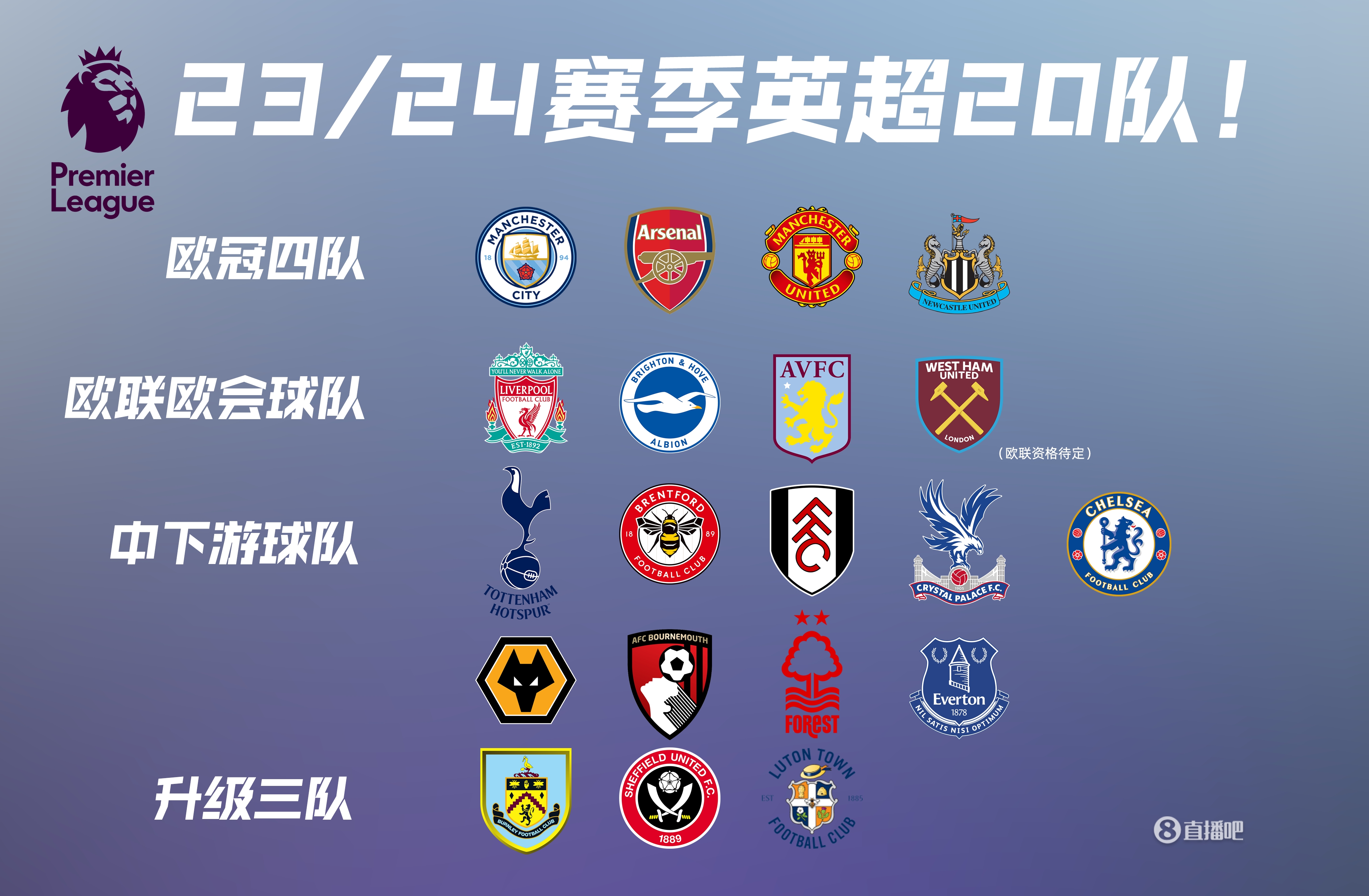 法尔克：纽卡等队曾想引进卡尔，但拜仁抢先与球员完成续约（法尔克：纽卡等队追求卡尔，拜仁率先与其续约）